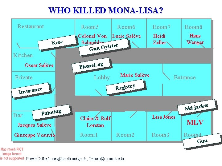 WHO KILLED MONA-LISA? Restaurant Room 5 Note Kitchen Colonel Von Lucie Salève Schneider ylster