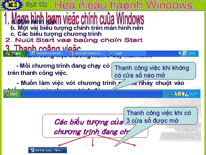 a. Màn hình nền b. Một vài biểu tượng chính trên màn hình nền