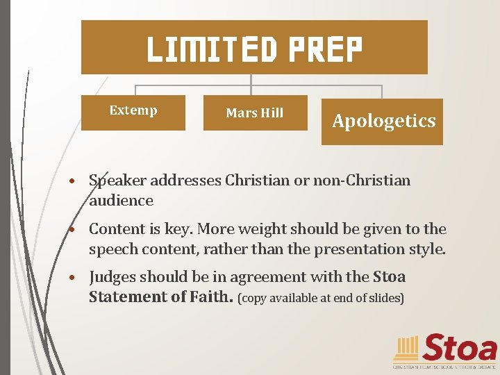 LIMITED PREP Extemp Mars Hill Apologetics • Speaker addresses Christian or non-Christian audience •