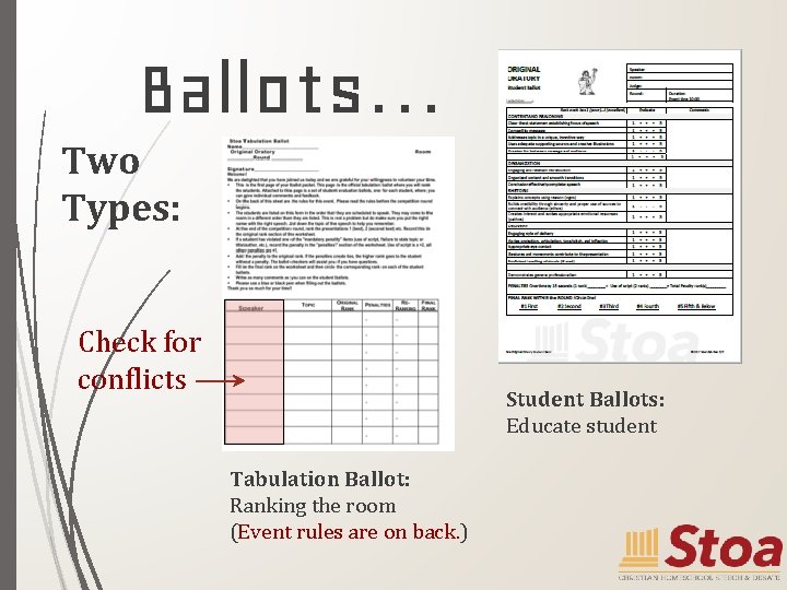 Ballots… Two Types: Check for conflicts Student Ballots: Educate student Tabulation Ballot: Ranking the