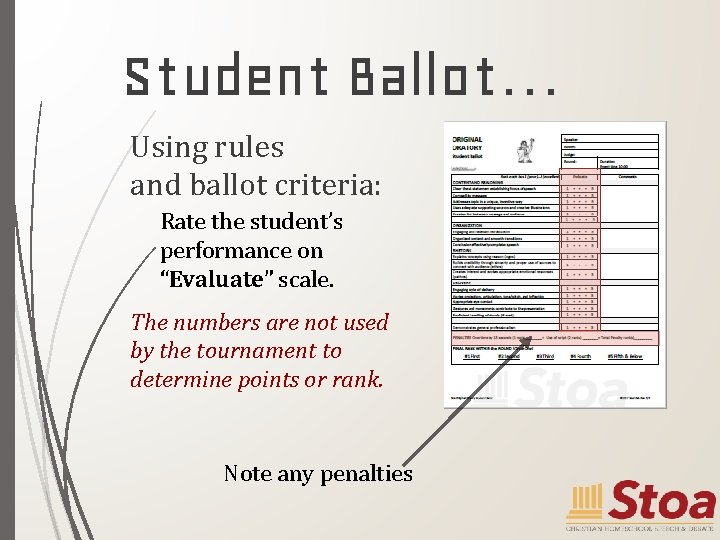 Student Ballot… Using rules and ballot criteria: Rate the student’s performance on “Evaluate” scale.