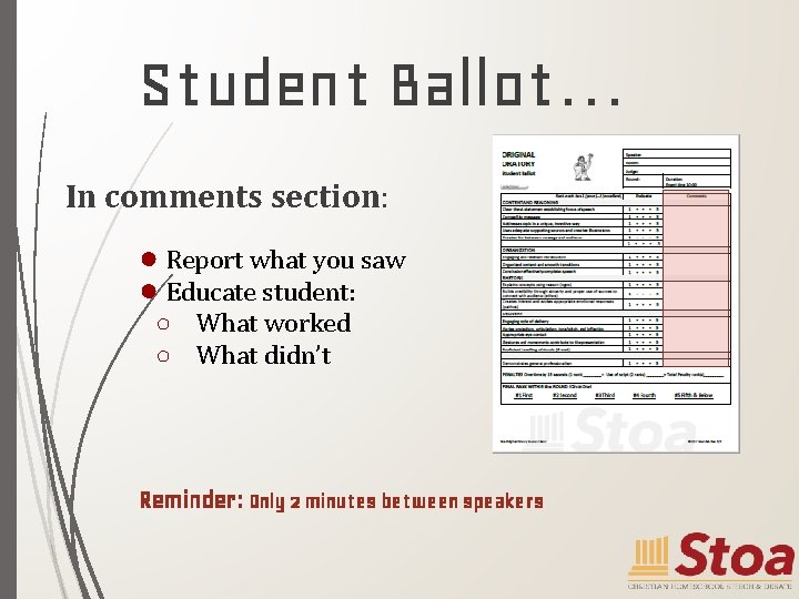Student Ballot… In comments section: ● Report what you saw ● Educate student: ○