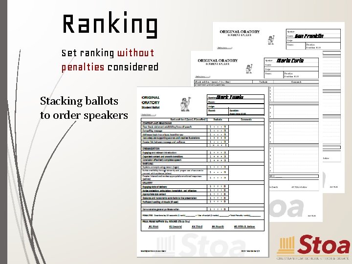 Ranking Ben Franklin Set ranking without penalties considered Stacking ballots to order speakers Marie