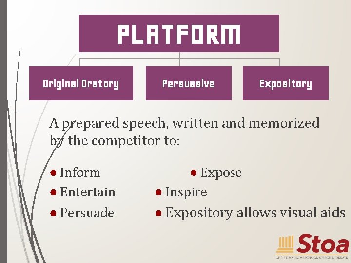 PLATFORM Original Oratory Persuasive Expository A prepared speech, written and memorized by the competitor