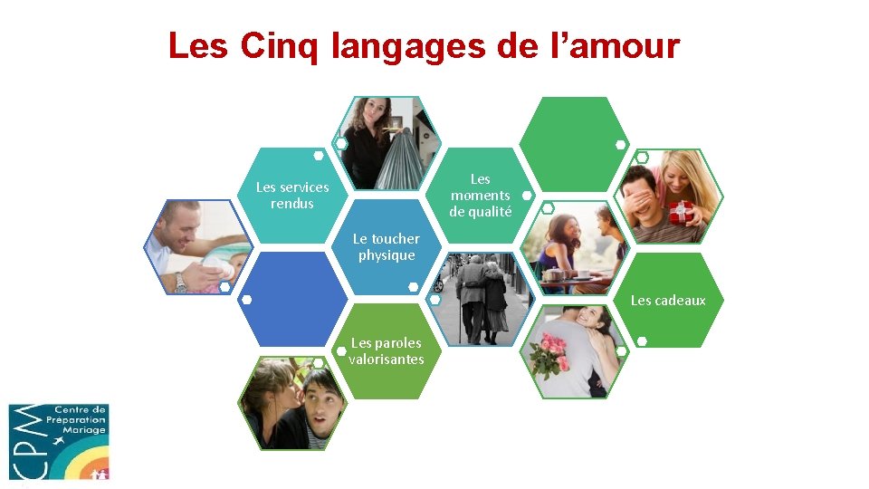 Les Cinq langages de l’amour Les moments de qualité Les services rendus Le toucher