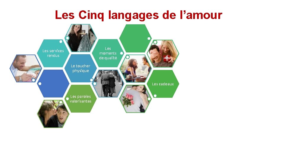 Les Cinq langages de l’amour Les moments de qualité Les services rendus Le toucher