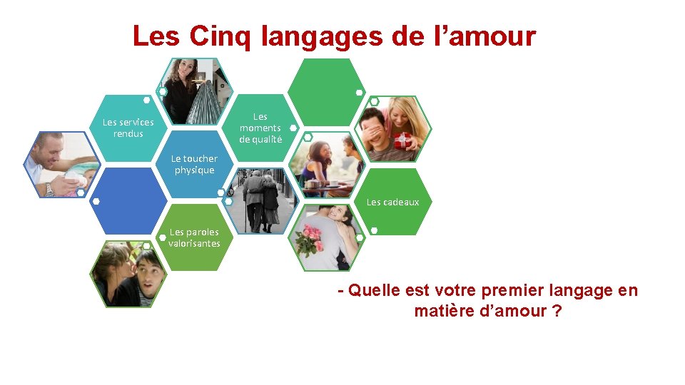 Les Cinq langages de l’amour Les moments de qualité Les services rendus Le toucher