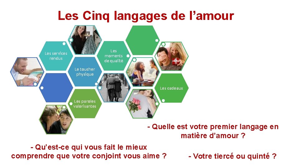 Les Cinq langages de l’amour Les moments de qualité Les services rendus Le toucher