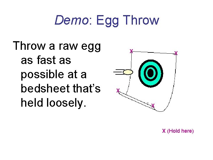 Demo: Egg Throw a raw egg as fast as possible at a bedsheet that’s
