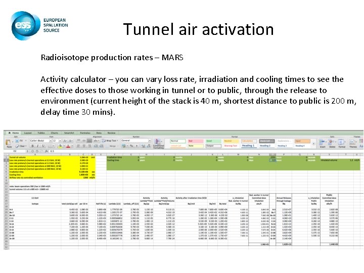 Tunnel air activation Radioisotope production rates – MARS Activity calculator – you can vary Tunnel air activation Radioisotope production rates – MARS Activity calculator – you can vary