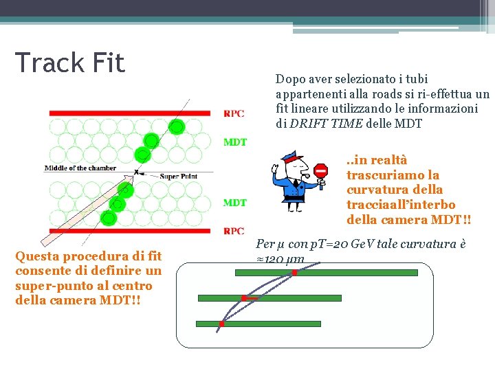 Track Fit Dopo aver selezionato i tubi appartenenti alla roads si ri-effettua un fit