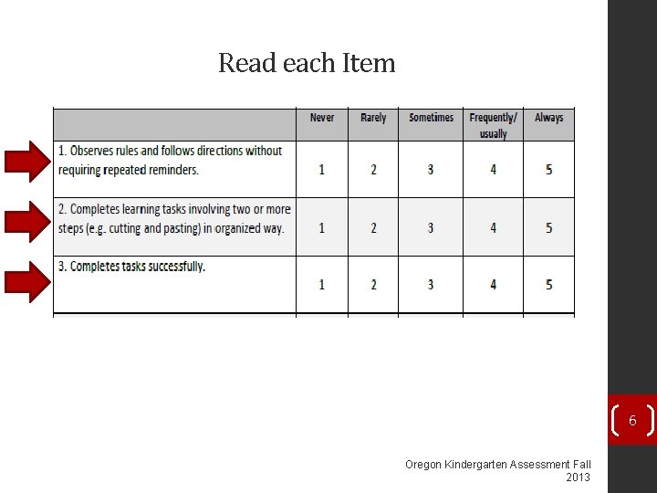 Read each Item 6 Oregon Kindergarten Assessment Fall 2013 Read each Item 6 Oregon Kindergarten Assessment Fall 2013