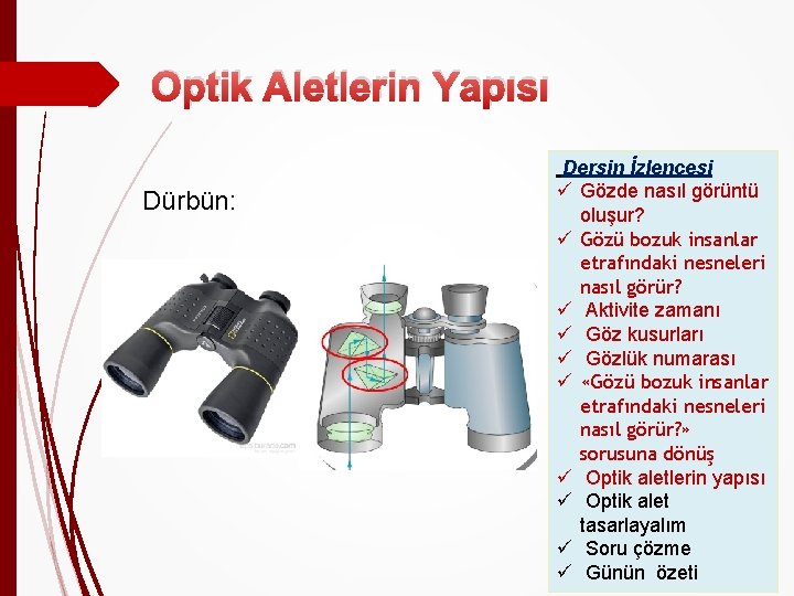 Optik Aletlerin Yapısı Dürbün: Dersin İzlencesi ü Gözde nasıl görüntü oluşur? ü Gözü bozuk