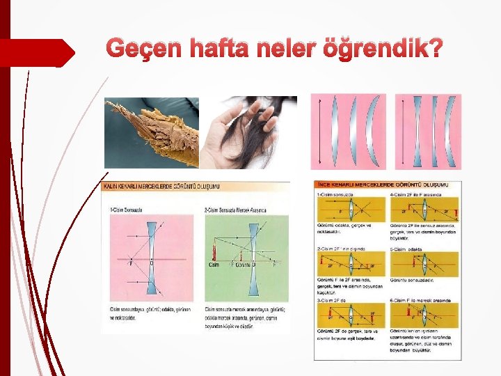 Geçen hafta neler öğrendik? 