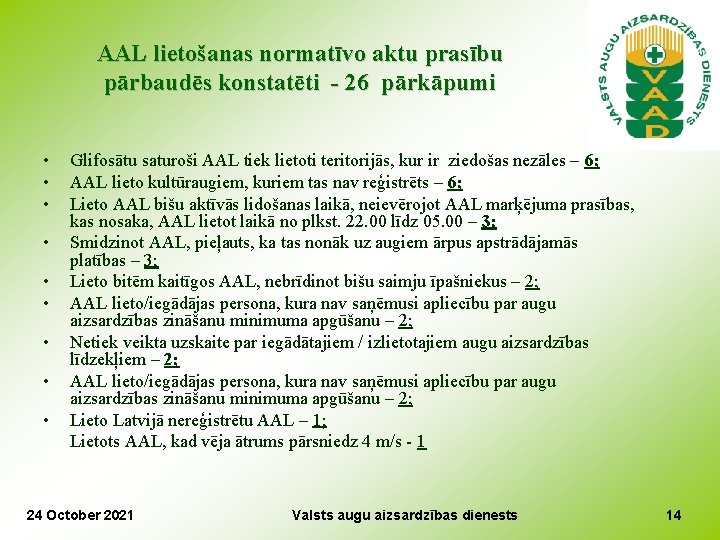 AAL lietošanas normatīvo aktu prasību pārbaudēs konstatēti - 26 pārkāpumi • • • Glifosātu