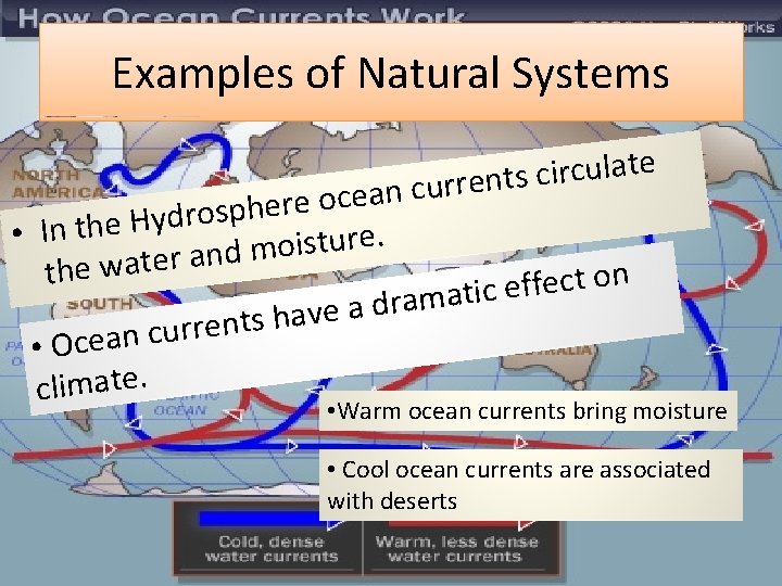 Examples of Natural Systems e t a l u c r i c s