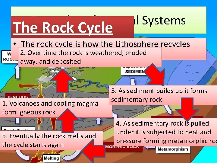 Examples of Natural Systems The Rock Cycle • The rock cycle is how the