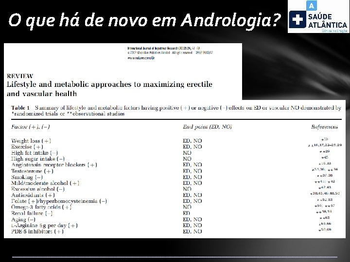 O que há de novo em Andrologia? 