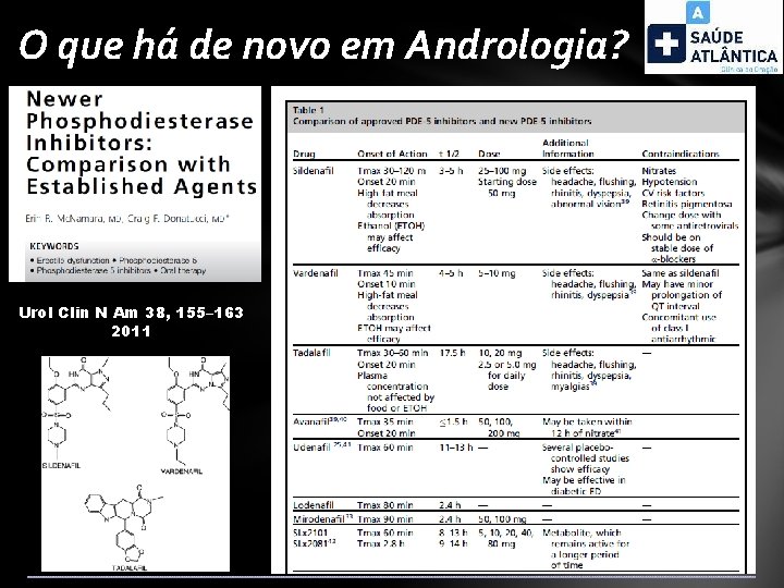 O que há de novo em Andrologia? E Urol Clin N Am 38, 155–