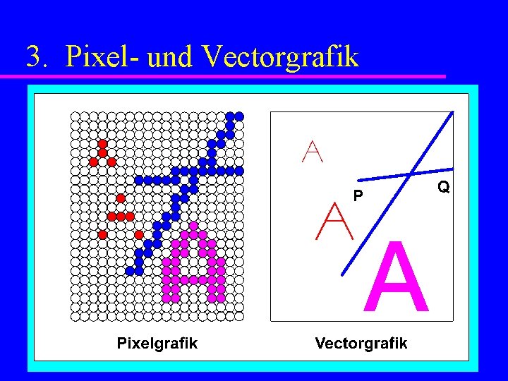3. Pixel- und Vectorgrafik 