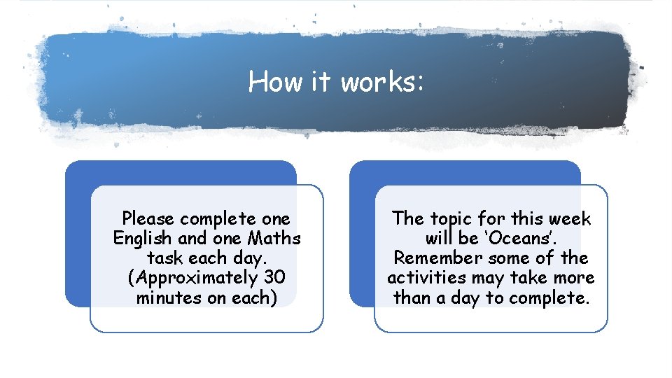 How it works: Please complete one English and one Maths task each day. (Approximately