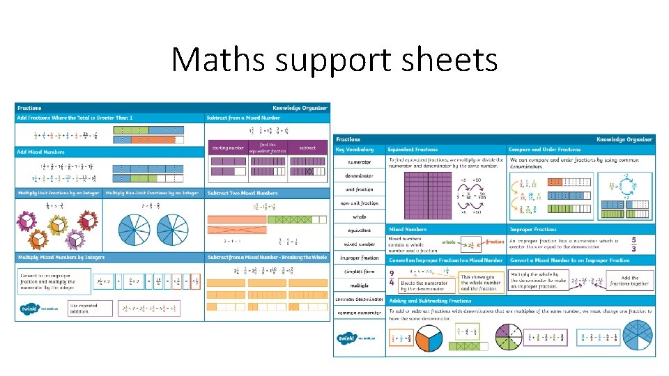 Maths support sheets 