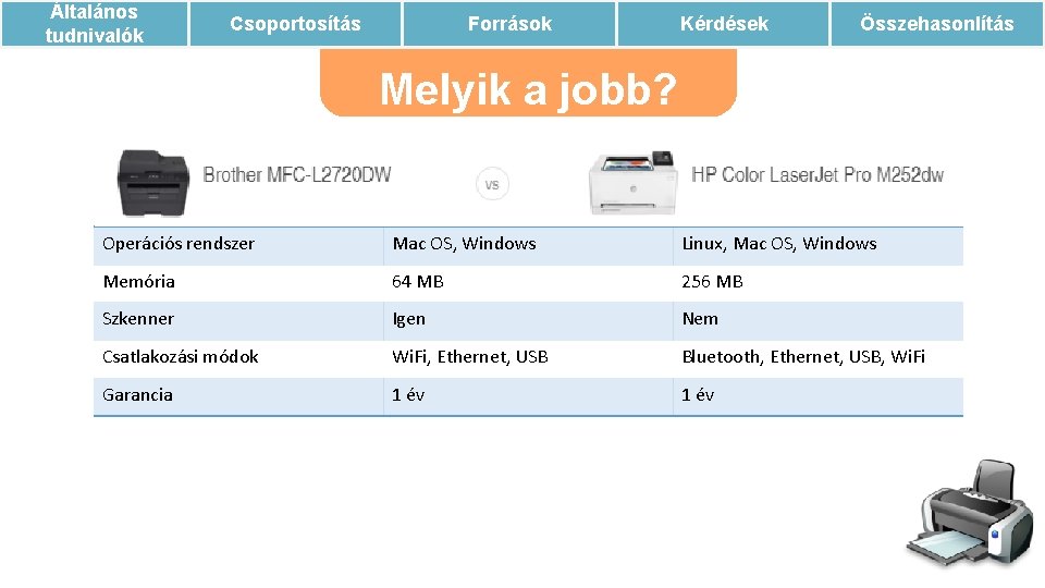 Általános tudnivalók Csoportosítás Források Kérdések Összehasonlítás Melyik a jobb? Operációs rendszer Mac OS, Windows