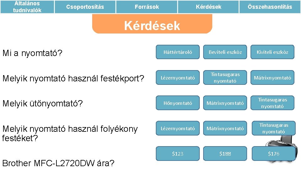 Általános tudnivalók Csoportosítás Források Kérdések Összehasonlítás Kérdések Mi a nyomtató? Melyik nyomtató használ festékport?