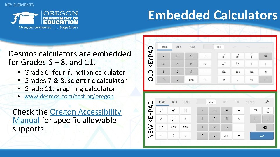 Desmos calculators are embedded for Grades 6 – 8, and 11. • Grade 6: