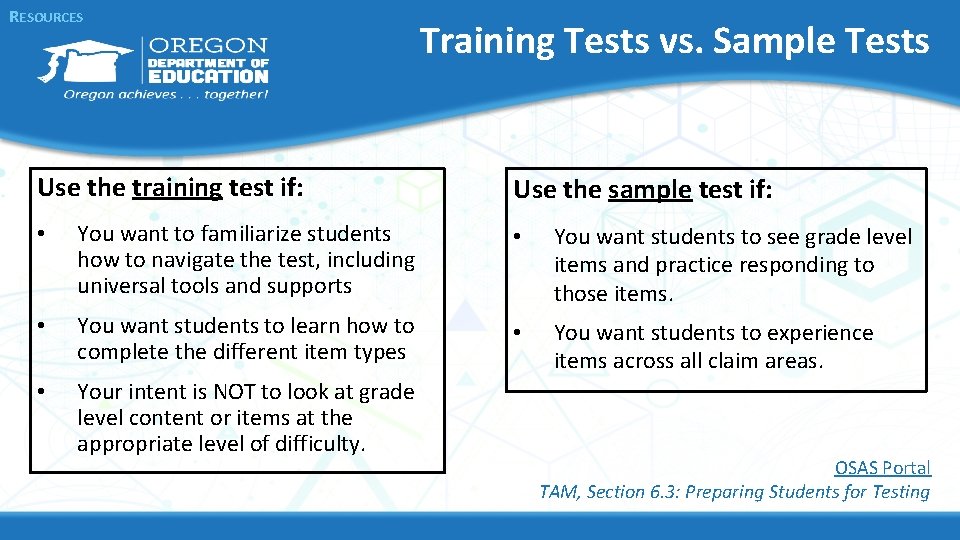 RESOURCES Use the training test if: Training Tests vs. Sample Tests Use the sample