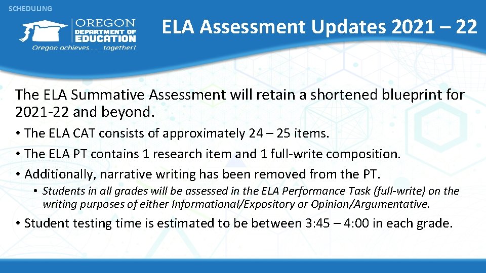 SCHEDULING ELA Assessment Updates 2021 – 22 The ELA Summative Assessment will retain a