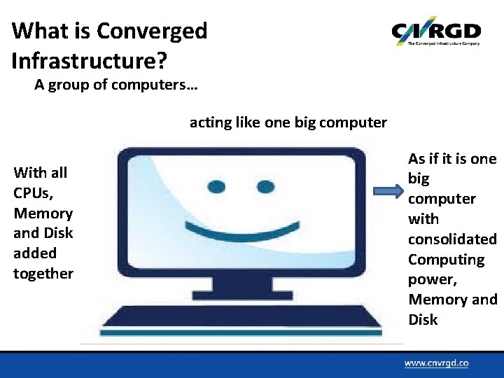 What is Converged Infrastructure? A group of computers… acting like one big computer With