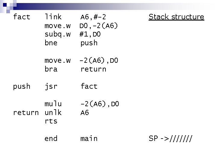 fact push link move. w subq. w bne A 6, #-2 D 0, -2(A