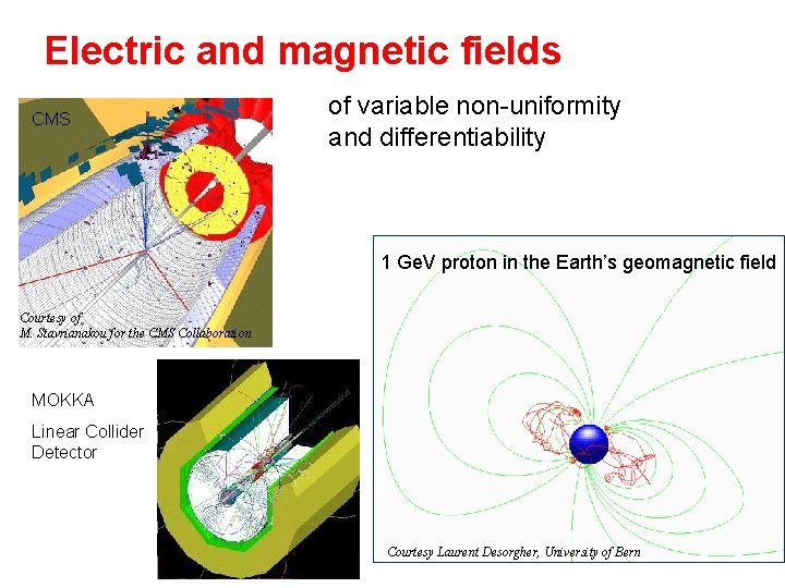 Electric and magnetic fields CMS of variable non uniformity and differentiability 1 Ge. V