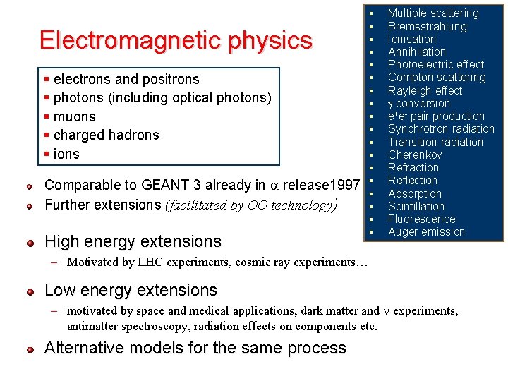 Electromagnetic physics § electrons and positrons § photons (including optical photons) § muons §