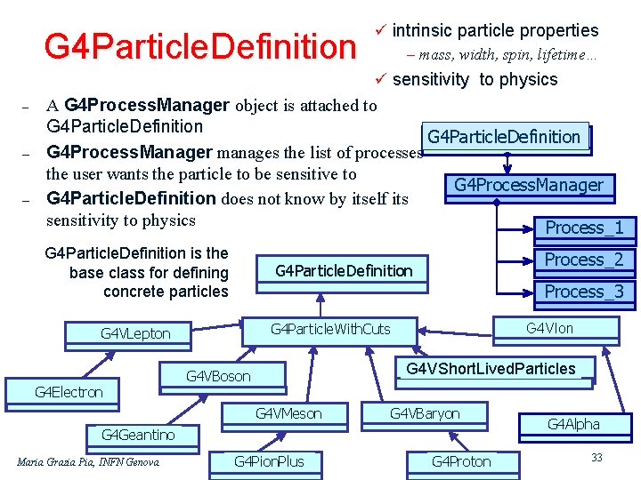 G 4 Particle. Definition ü intrinsic particle properties – mass, width, spin, lifetime… ü