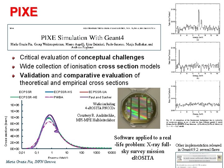 PIXE Critical evaluation of conceptual challenges Wide collection of ionisation cross section models Validation