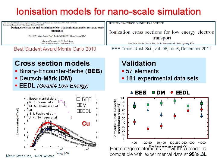 Ionisation models for nano scale simulation Best Student Award Monte Carlo 2010 IEEE Trans.