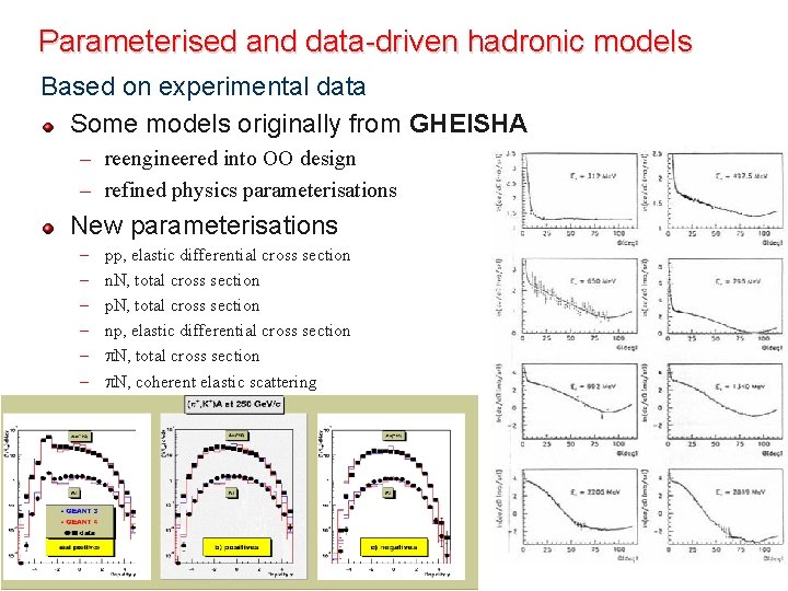 Parameterised and data driven hadronic models Based on experimental data Some models originally from