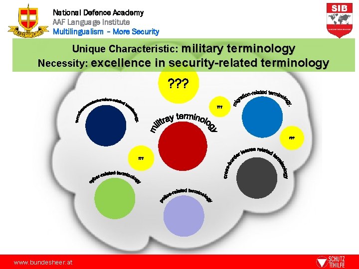 National Defence Academy AAF Language Institute Multilingualism – More Security Unique Characteristic: military terminology