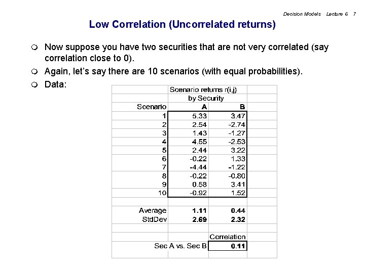 Decision Models Lecture 6 Low Correlation (Uncorrelated returns) Now suppose you have two securities Decision Models Lecture 6 Low Correlation (Uncorrelated returns) Now suppose you have two securities