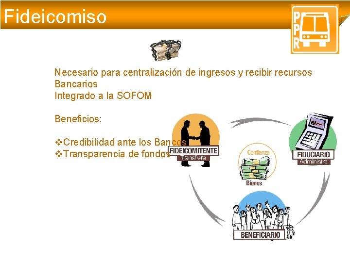 Fideicomiso Necesario para centralización de ingresos y recibir recursos Bancarios Integrado a la SOFOM