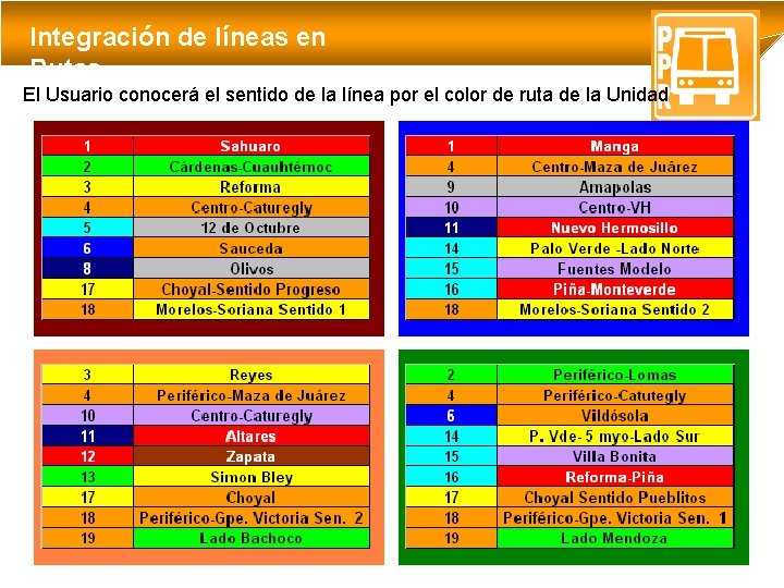 Integración de líneas en Rutas El Usuario conocerá el sentido de la línea por