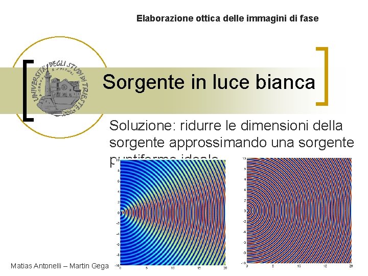 Elaborazione ottica delle immagini di fase Sorgente in luce bianca Soluzione: ridurre le dimensioni