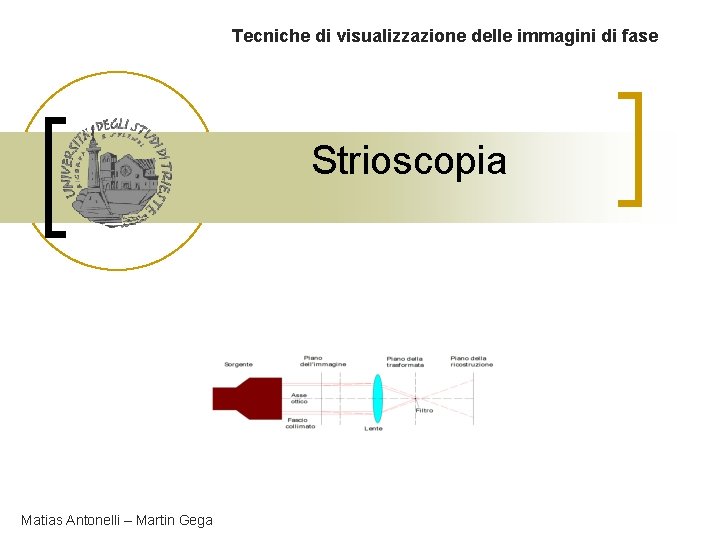 Tecniche di visualizzazione delle immagini di fase Strioscopia Matias Antonelli – Martin Gega 