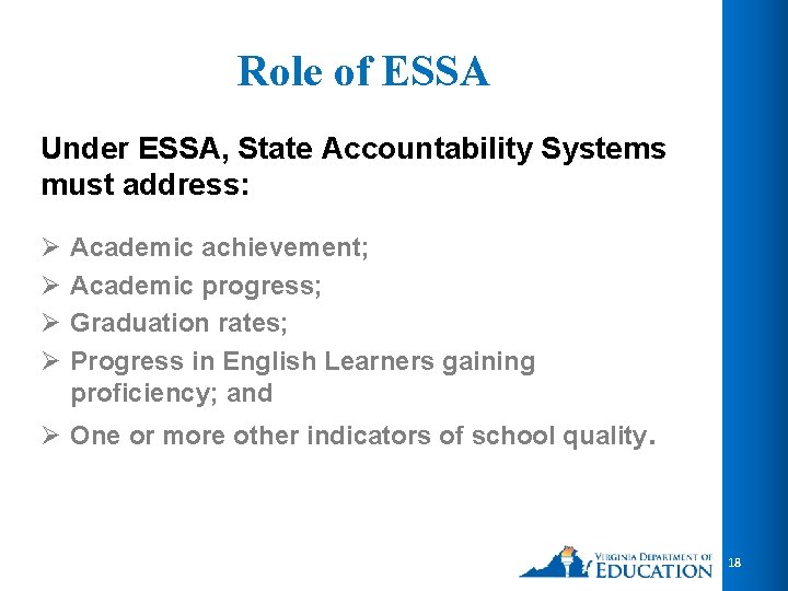 Role of ESSA Under ESSA, State Accountability Systems must address: Ø Ø Academic achievement;