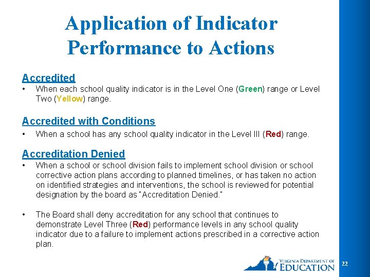 Application of Indicator Performance to Actions Accredited • When each school quality indicator is