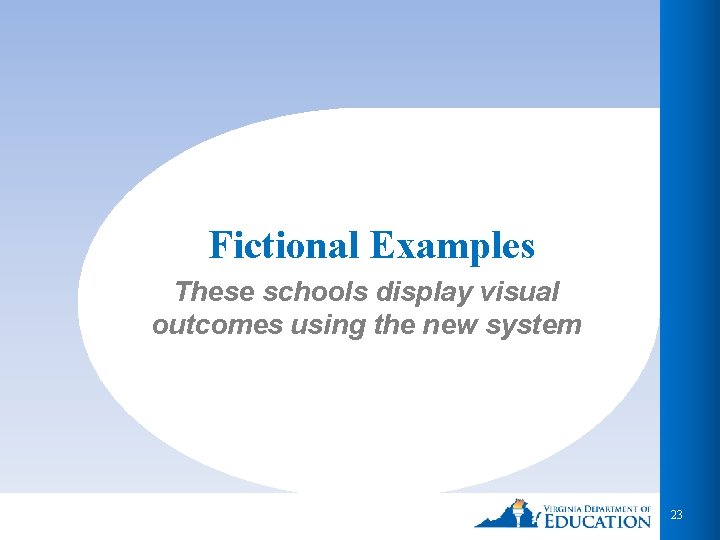 Fictional Examples These schools display visual outcomes using the new system 23 
