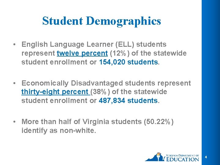 Student Demographics • English Language Learner (ELL) students represent twelve percent (12%) of the