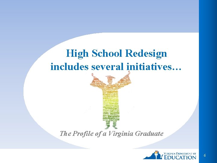 High School Redesign includes several initiatives… The Profile of a Virginia Graduate 6 